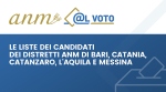 Le liste dei candidati alle elezioni dei distretti dell'ANM di Bari, Catania, Catanzaro, L'Aquila e Messina - 