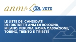 Le liste candidati alle elezioni dei distretti ANM di Bologna, Milano, Perugia, Roma Cassazione, Torino, Trento e Trieste - 